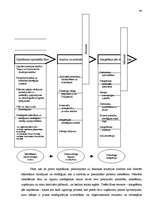 Term Papers 'Saplūšanas un pārņemšanas process kā kompāniju stratēģiskās attīstības variants ', 44.