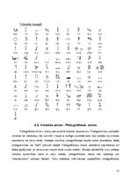 Research Papers 'Rakstības izcelšanās un attīstība: Senās Ēģiptes rakstība', 12.