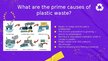 Presentations 'Plastic pollution', 8.