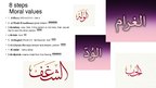 Presentations 'Umar ibn Abi Rabi'ah', 8.