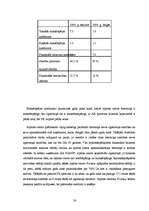 Term Papers 'Atpūtas centra "Fortūna" darbības analīze', 54.