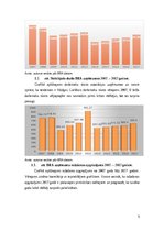 Research Papers 'Konkurētspējas analīze būvmateriālu ražošanas uzņēmumam', 5.