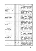 Research Papers 'Konkurētspējas analīze būvmateriālu ražošanas uzņēmumam', 8.