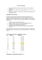 Samples 'Personālvadība', 2.