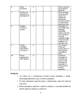 Summaries, Notes 'Izcila klientu apkalpošana', 6.