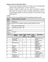 Summaries, Notes 'Izcila klientu apkalpošana', 7.