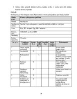 Summaries, Notes 'Izcila klientu apkalpošana', 10.