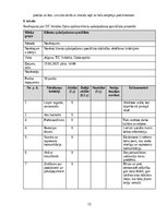 Summaries, Notes 'Izcila klientu apkalpošana', 13.