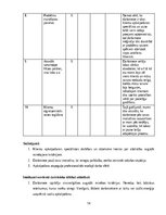 Summaries, Notes 'Izcila klientu apkalpošana', 14.