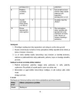 Summaries, Notes 'Izcila klientu apkalpošana', 16.