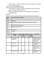 Summaries, Notes 'Izcila klientu apkalpošana', 20.