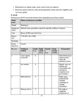 Summaries, Notes 'Izcila klientu apkalpošana', 22.