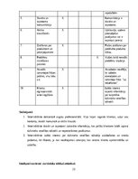 Summaries, Notes 'Izcila klientu apkalpošana', 23.