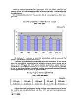 Research Papers 'Latvijas apdrošināšanas tirgus dalībnieki 1998.-2002.gads', 5.