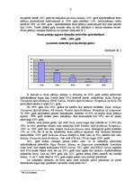 Research Papers 'Latvijas apdrošināšanas tirgus dalībnieki 1998.-2002.gads', 6.