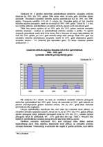 Research Papers 'Latvijas apdrošināšanas tirgus dalībnieki 1998.-2002.gads', 9.