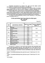 Research Papers 'Latvijas apdrošināšanas tirgus dalībnieki 1998.-2002.gads', 13.