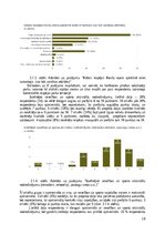 Research Papers 'Projekta "Atbalsts uzņēmējdarbībai, izveidojot Kovšu ezera parka darbībai nepiec', 12.