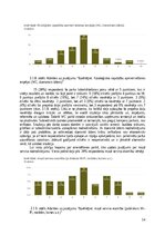 Research Papers 'Projekta "Atbalsts uzņēmējdarbībai, izveidojot Kovšu ezera parka darbībai nepiec', 16.