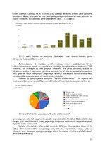 Research Papers 'Projekta "Atbalsts uzņēmējdarbībai, izveidojot Kovšu ezera parka darbībai nepiec', 18.