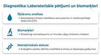 Presentations 'Enkefalīni', 20.