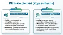 Presentations 'Enkefalīni', 24.