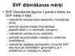 Presentations 'Starptautiskais Valūtas fonds (SVF)', 4.
