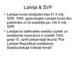 Presentations 'Starptautiskais Valūtas fonds (SVF)', 15.