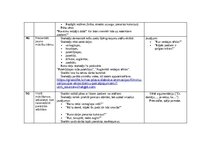 Samples 'Zieds – auga vairošanās orgāns', 3.