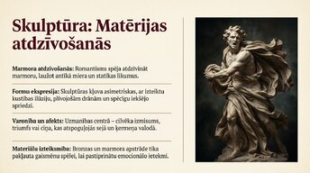 Presentations 'Romantisms', 5.