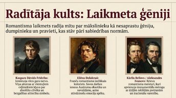 Presentations 'Romantisms', 6.