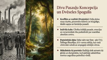 Presentations 'Romantisms', 10.
