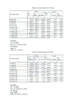 Samples 'RTK, Elektriskās iekārtas, īsslēguma strāvu aprēķins (patstavīgais darbs Nr.1)', 3.