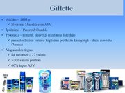 Presentations 'Kompānijas "Gillete" tradicionālās un netradicionālās reklāmas analīze', 3.