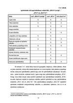 Term Papers 'Īpašuma apdrošināšanas analīze Latvijā', 54.
