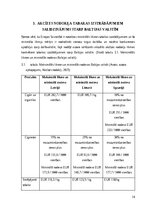 Research Papers 'Akcīzes nodoklis tabakas izstrādājumiem', 14.