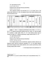 Research Papers 'Pamatlīdzekļu nolietojuma būtība, aprēķināšanas metodika un kontrole', 20.
