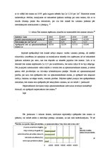 Research Papers 'Nekustamā īpašuma apsaimniekošanas process Latvijā', 18.
