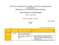 Summaries, Notes 'Portfolio - ideju mape ar SR 3. vecuma posmam', 1.