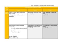 Summaries, Notes 'Portfolio - ideju mape ar SR 3. vecuma posmam', 7.