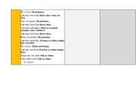 Summaries, Notes 'Portfolio - ideju mape ar SR 3. vecuma posmam', 8.