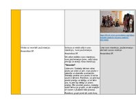 Summaries, Notes 'Portfolio - ideju mape ar SR 3. vecuma posmam', 11.