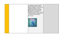 Summaries, Notes 'Portfolio - ideju mape ar SR 3. vecuma posmam', 12.