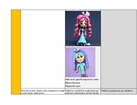 Summaries, Notes 'Portfolio - ideju mape ar SR 3. vecuma posmam', 14.