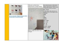 Summaries, Notes 'Portfolio - ideju mape ar SR 3. vecuma posmam', 16.