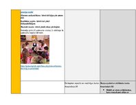 Summaries, Notes 'Portfolio - ideju mape ar SR 3. vecuma posmam', 18.