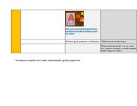 Summaries, Notes 'Portfolio - ideju mape ar SR 3. vecuma posmam', 21.