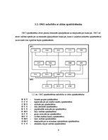 Research Papers 'Ciparu komutācijas sistēmas - AXE tehniskā ekspluatācija, apkalpošana un vadība', 6.