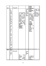 Research Papers 'Word Formation of the English Language', 35.