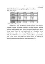 Term Papers 'Latvijas komercbanku noguldījumu tirgus analīze', 26.